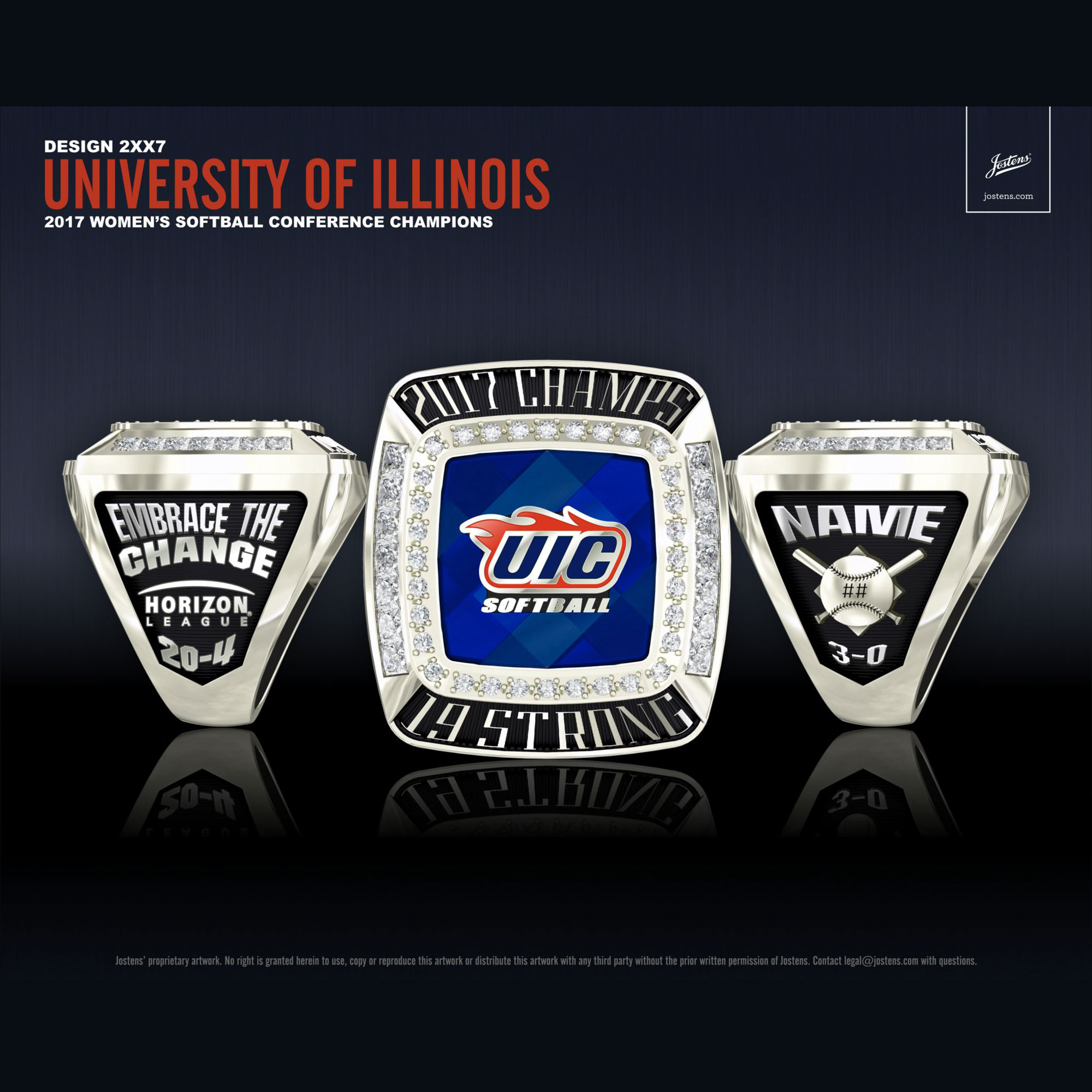University of Illinois at Chicago Women's Softball 2017 Horizon League Championship Ring