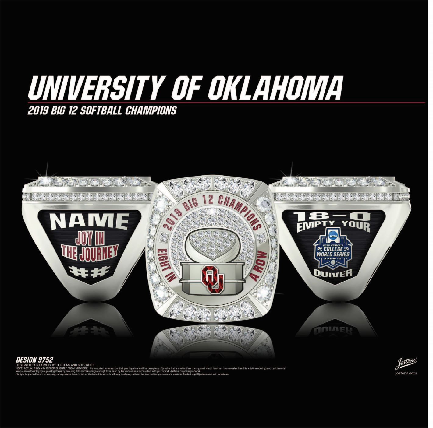 University of Oklahoma Women's Softball 2019 Big 12 Championship Ring