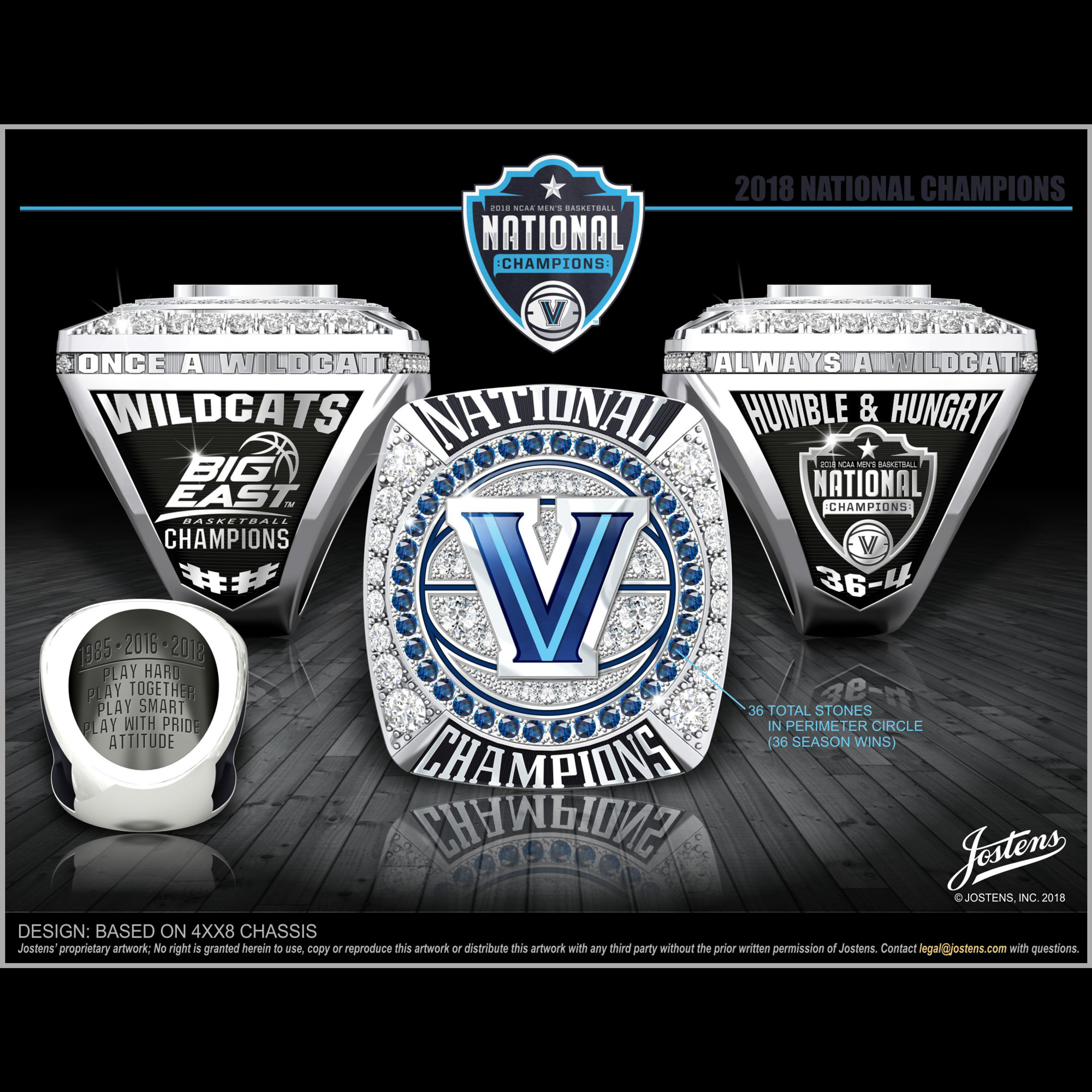 Villanova University Men's Basketball 2018 National Championship Ring