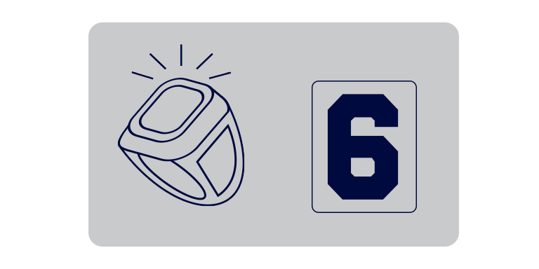 Ring Unveiling